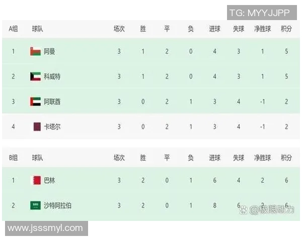 中国与巴林足球比赛时间及赛程安排详解