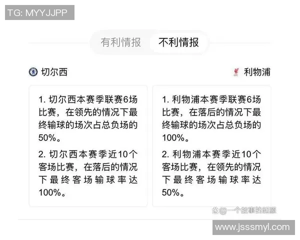切尔西对阵利物浦今日比赛结果预测及双方近期状态分析
