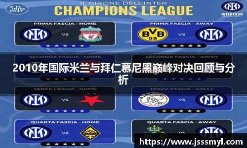 2010年国际米兰与拜仁慕尼黑巅峰对决回顾与分析